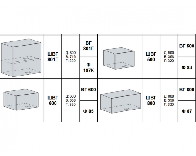 Кухонный гарнитур Бронкс дуб вотан / бетон